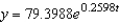<strong>The number of bacteria in a culture is increasing according to the law of exponential growth. After 5 hours there are 175 bacteria in the culture and after 10 hours there are 425 bacteria in the culture. Answer the following questions, rounding numerical answers to four decimal places. (i) Find the initial population. (ii) Write an exponential growth model for the bacteria population. Let t represent time in hours. (iii) Use the model to determine the number of bacteria after 20 hours. (iv) After how many hours will the bacteria count be 15,000?</strong> A) (i) 72.0588 ; (ii) ; (iii) 3,819.3668 ; (iv) 32.4162 hr B) (i) 74.2088 ; (ii) ; (iii) 5,194.0840 ; (iv) 34.6442 hr C) (i) 72.0588 ; (ii) ; (iii) 2,506.6327 ; (iv) 30.0817 hr D) (i) 77.8388 ; (ii) ; (iii) 7,945.5374 ; (iv) 36.7554 hr E) (i) 79.3988 ; (ii) ; (iii) 10,598.0009 ; (iv) 38.5348 hr