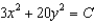 Find the particular solution of the differential equation   that satisfies the initial condition   when x = 2, where   is the general solution.