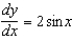 Select from the choices below the slope field for the differential equation.  