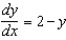 Sketch the slope field for the differential equation   and use the slope field to sketch the solution satisfying the condition   .
