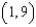 Find an equation of the tangent line to the graph of the function at the point .