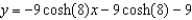<strong>Find an equation of the tangent line to the graph of the function at the point .</strong> A) B) C) D) E)