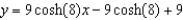 <strong>Find an equation of the tangent line to the graph of the function at the point .</strong> A) B) C) D) E)