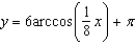 <strong>Use the differential equation and the initial condition to find y.</strong> A) B) C) D) E)