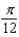 <strong>Find the area of the shaded region for the function . </strong> A) B) C) D) E)
