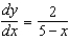 Find the solution of the differential equation which passes through the point .
