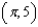 Find the solution of the differential equation which passes through the point .