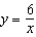 Find the area of the region given below bounded by the graph of .