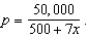 <strong>Suppose the demand equation for a product is Find the average price p on the interval . Round your answer to the nearest dollar.</strong> A) $67 B) $83 C) $57 D) $565 E) $52