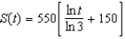 <strong>The rate of change in sales S is inversely proportional to time measured in weeks. Find S as a function of t if sales after 2 and 4 weeks are 200 units and 350 units respectively.</strong> A) B) C) D) E)