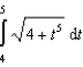 Apply the Trapezoidal Rule and Simpson's Rule to approximate the value of the definite integral using subintervals. Round your answer to six decimal places and compare the result with the exact value of the definite integral.