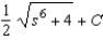 <strong>Find the indefinite integral of the following function and check the result by differentiation. </strong> A) B) C) D) E)
