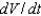 The rate of depreciation of a machine is inversely proportional to the square of where V is the value of the machine t years after it was purchased. The initial value of the machine was and its value decreased in the first year. Estimate its value after 6 years. Round your answer to the nearest integer.