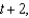 The rate of depreciation of a machine is inversely proportional to the square of where V is the value of the machine t years after it was purchased. The initial value of the machine was and its value decreased in the first year. Estimate its value after 6 years. Round your answer to the nearest integer.