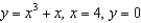 Find the area of the region bounded by the graphs of the equations   . Round your answer to the nearest whole number.