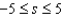 Find the average value of the function   over the interval   .
