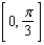 The force   (in newtons) of a hydraulic cylinder in a press is proportional to the square of   where   is the distance (in meters) that the cylinder is extended in its cycle. The domain of   is   and   . Find   as a function of   .