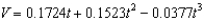 The volume   in liters of air in the lungs during a five-second respiratory cycle is approximated by the model   where   is the time in seconds. Approximate the average volume of air in the lungs during one cycle. Round your answer to four decimal places.