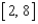 Write the following limit as a definite integral on the interval   where c<sub>i </sub>is any point in the   subinterval.  