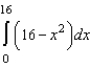 <strong>The graph of the function is given below. Which of the following definite integrals yields the area of the shaded region? </strong> A) B) C) D) E)