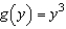The graph of the function   is given below. Which of the following definite integrals yields the area of the shaded region?  