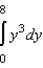 <strong>The graph of the function is given below. Which of the following definite integrals yields the area of the shaded region? </strong> A) B) C) D) E)