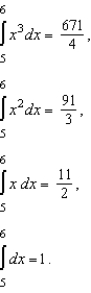 Evaluate the integral.   given,  