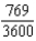 <strong>Find the sum given below. </strong> A) B) C) D) E)