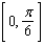 Use left endpoints and 12 rectangles to find the approximation of the area of the region between the graph of the function and the x-axis over the interval . Round your answer to four decimal places.