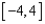 Use the limit process to find the area of the region between the graph of the function and x-axis over the interval .