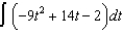 Find the indefinite integral   .