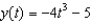 <strong>Solve the differential equation. </strong> A) B) C) D) E)