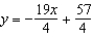 <strong>Find the equation of the tangent line T to the graph of at the given point </strong> A) B) C) D) E)