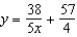 <strong>Find the equation of the tangent line T to the graph of at the given point </strong> A) B) C) D) E)