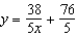 <strong>Find the equation of the tangent line T to the graph of at the given point </strong> A) B) C) D) E)