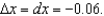 Compare dy and   for   at x = -1 with   Give your answers to four decimal places.