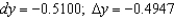 <strong>Compare dy and for at x = -1 with Give your answers to four decimal places.</strong> A) B) C) D) E)