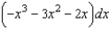 <strong>Find the differential dy of the function </strong> A) B) C) D) E)