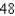 Find the length and width of a rectangle that has perimeter meters and a maximum area.