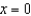 <strong>The graph of f is shown below. For which value of x is zero? </strong> A) B) C) D) E)