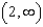 <strong>The graph of f is shown below. On what interval is an increasing function? </strong> A) B) C) D) E)