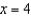 <strong>The graph of f is shown below. For which value of x is minimum? </strong> A) B) C) D) E)