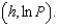 A meteorologist measures the atmospheric pressure P (in kilograms per square meter) at altitude h (in kilometers). The data are shown below. Use the regression capabilities of the graphing utility to find a linear model for the revised data points obtained by plotting the points    