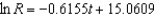 A valve on a storage tank is opened for 4 hours to release a chemical in a manufacturing process. The flow rate R (in liters per hour) at time t (in hours) is given by the linear model   Write the linear model in exponential form.
