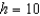 A meteorologist measures the atmospheric pressure P (in kilograms per square meter) at altitude h (in kilometers). The data are shown below. Find the rate of change of the pressure with respect to altitude when   using the relation   . Round your answer to one decimal place.  