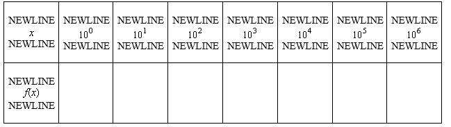 <strong>For the function , use a graphing utility to complete the table and estimate the limit as x approaches infinity. </strong> A) 0.8000 B) 1.8000 C) 1.2500 D) 2.2500 E) 0.2500