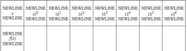For the function , use a graphing utility to complete the table and estimate the limit as x approaches infinity.
