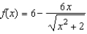 For the function , use a graphing utility to complete the table and estimate the limit as x approaches infinity.