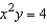 Sketch the graph of the relation using any extrema, intercepts, symmetry, and asymptotes.