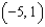 Find the point on the graph of the function that is closest to the point . Round all numerical values in your answer to four decimal places.